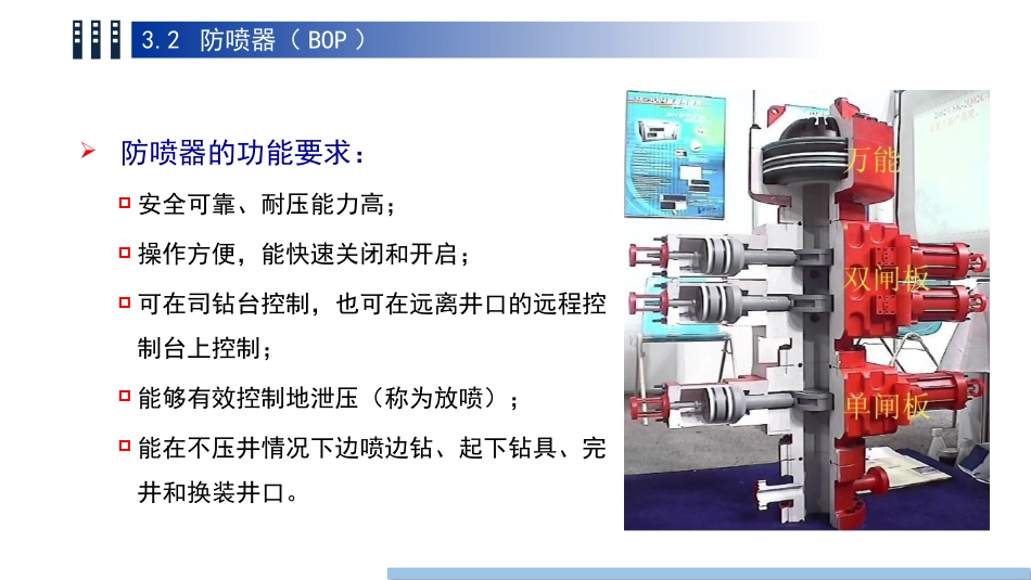 (33)--3.2 防喷器（BOP）油气装备工程_第3页