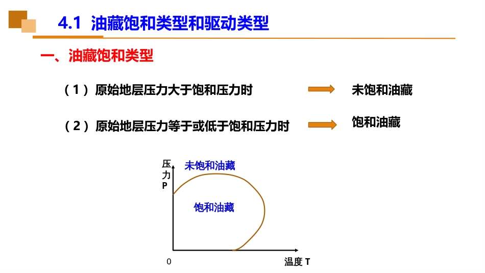 (34)--4.1油藏饱和类型和驱动类型_第2页