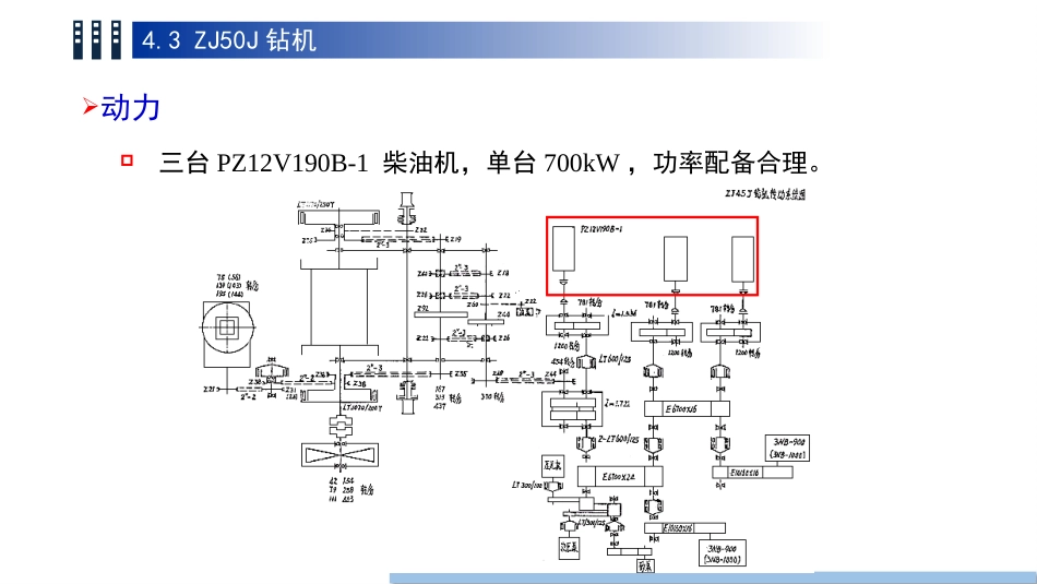 (38)--4.3 ZJ50J钻机油气装备工程_第3页