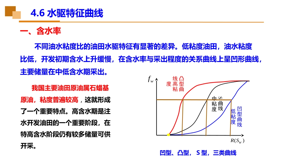 (40)--4.6水驱特征曲线_第3页