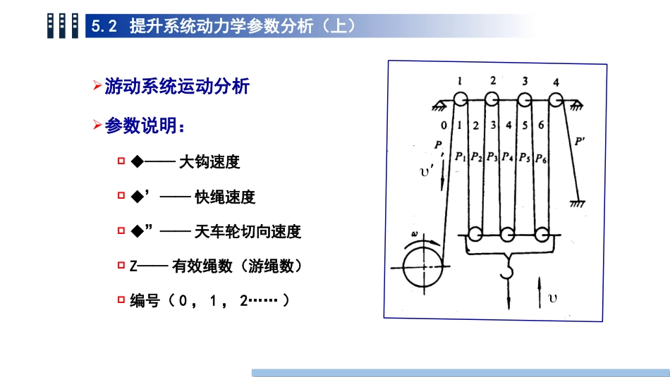 (44)--5.2提升系统动力学参数分析（上）_第2页