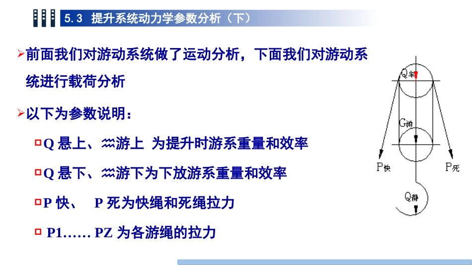 (45)--5.3提升系统动力学参数分析（下）)_第2页