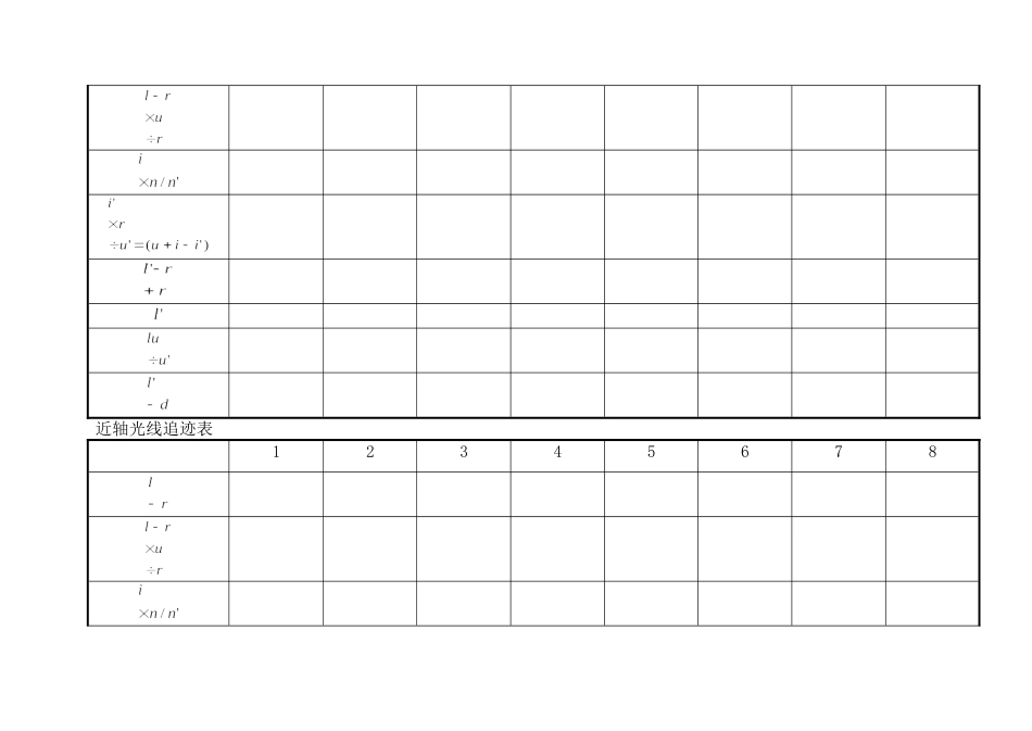 (47)--光追迹表应用光学_第2页