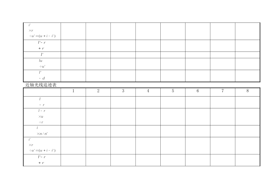 (47)--光追迹表应用光学_第3页