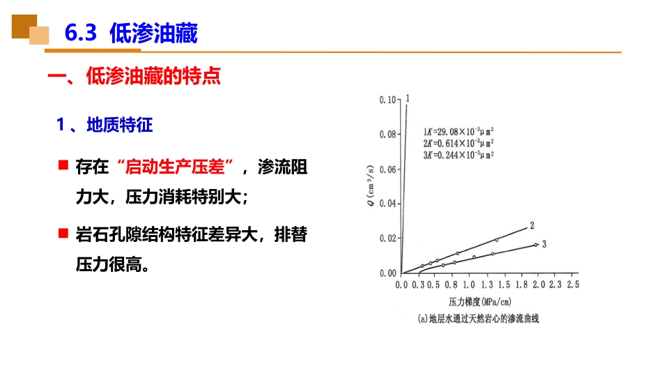 (48)--6.3低渗油藏油藏工程_第2页