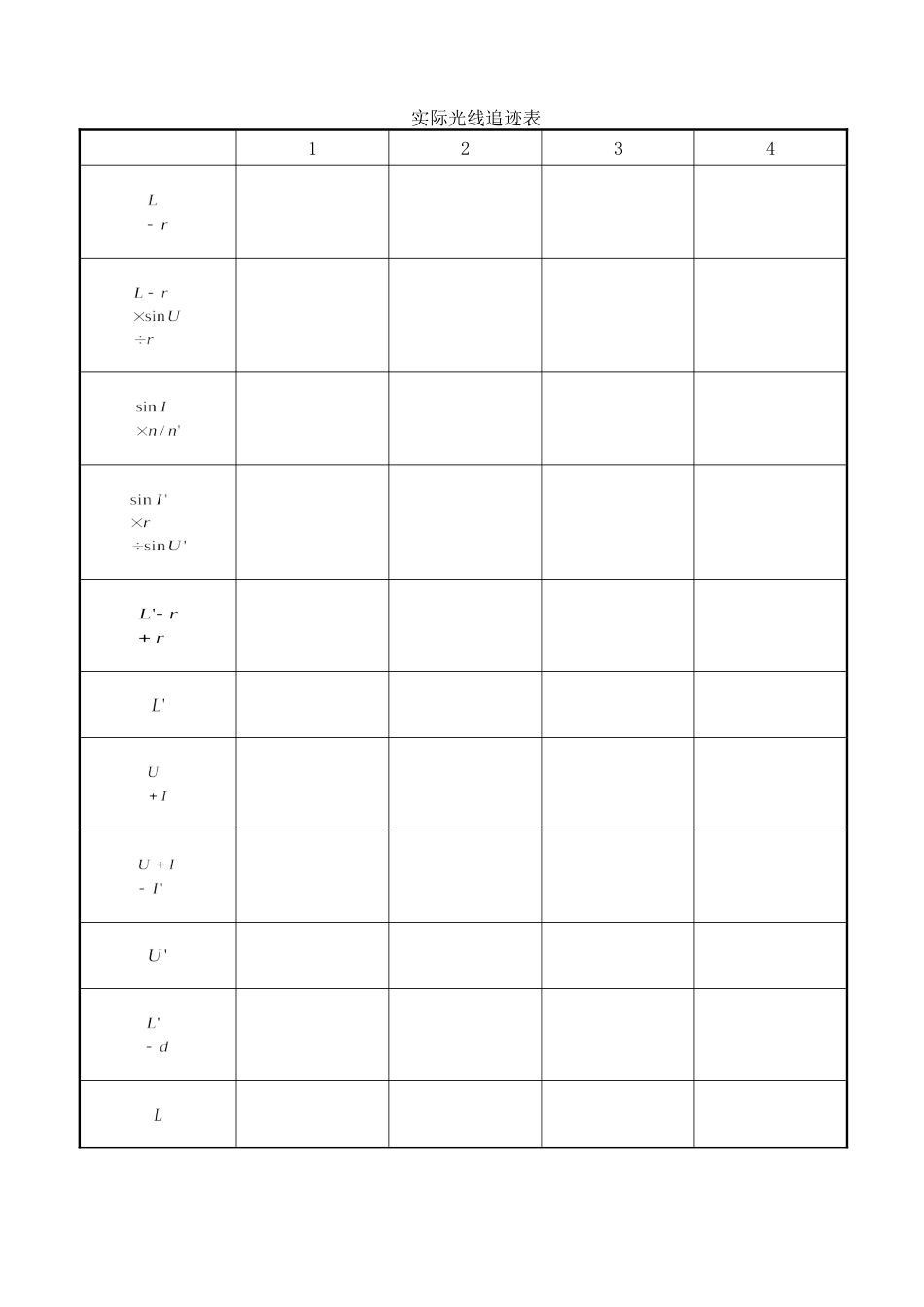 (49)--实际光追迹表1应用光学_第1页