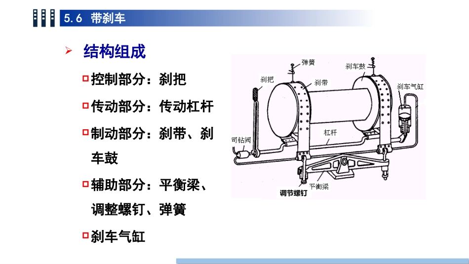 (50)--5.6 带刹车油气装备工程_第3页