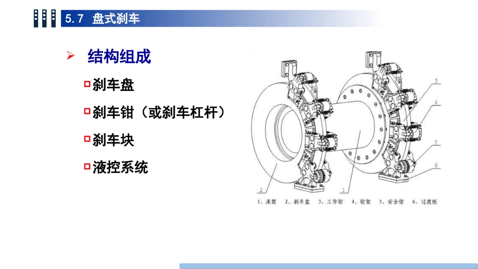 (52)--5.7 盘式刹车油气装备工程_第3页