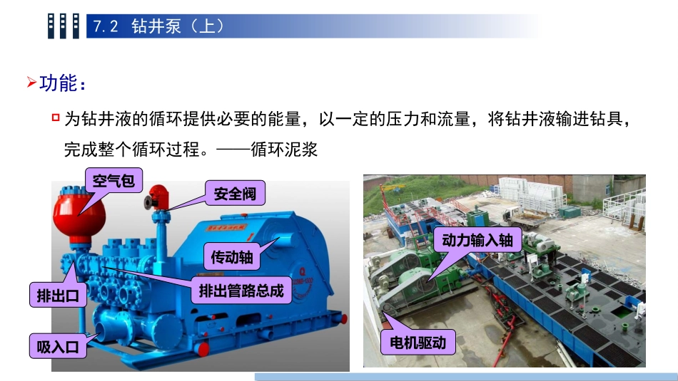 (65)--7.2钻井泵(上)油气装备工程_第2页