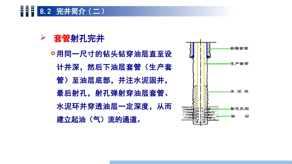 (69)--8.2完井简介（二）油气装备工程_第3页