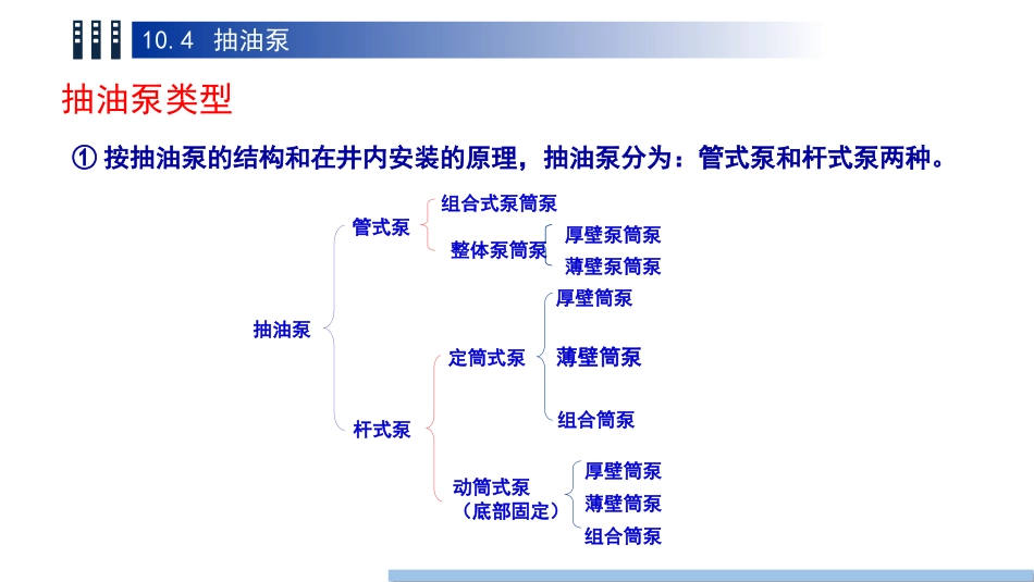 (84)--10.4抽油泵油气装备工程_第3页