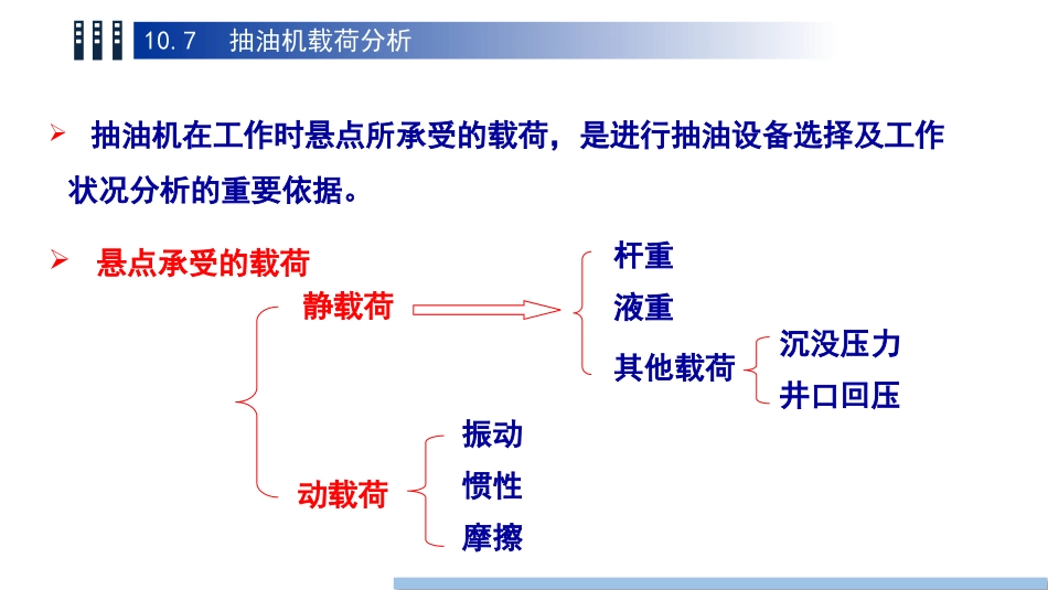 (87)--10.7抽油机载荷分析_第2页