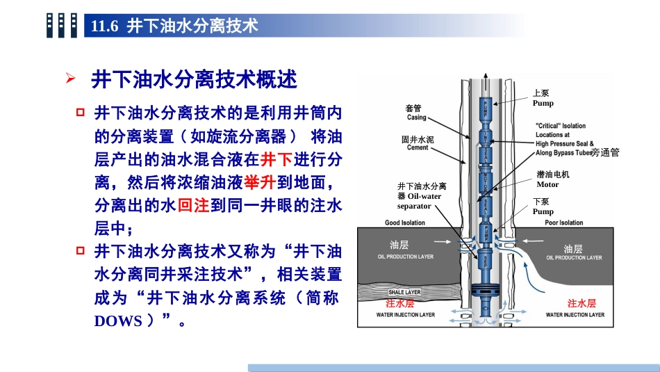 (95)--11.6井下油水分离技术_第2页