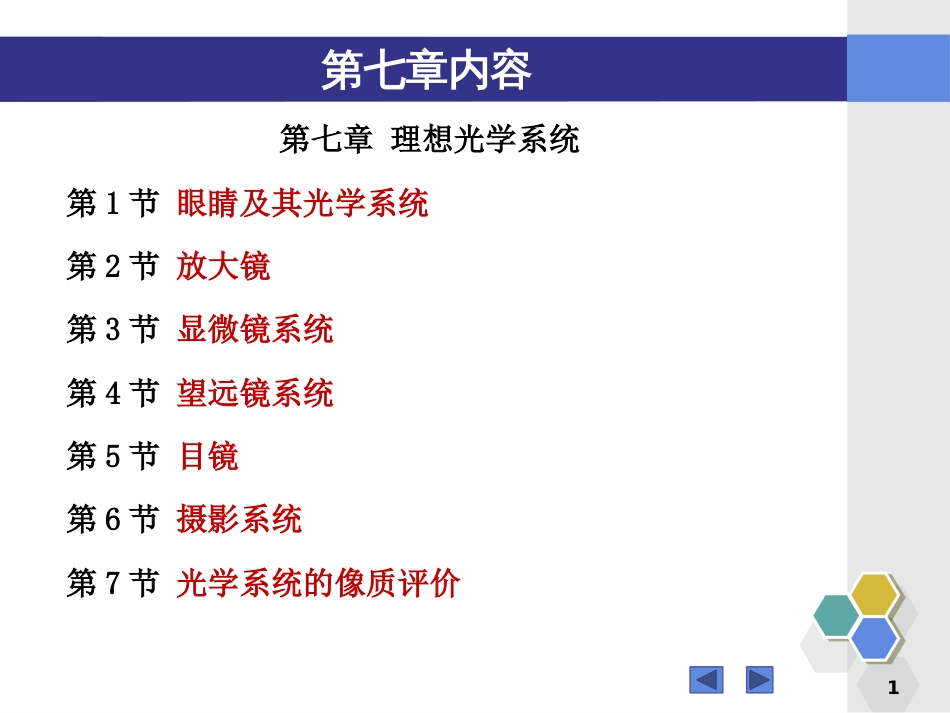 (115)--第七章总结应用光学_第1页