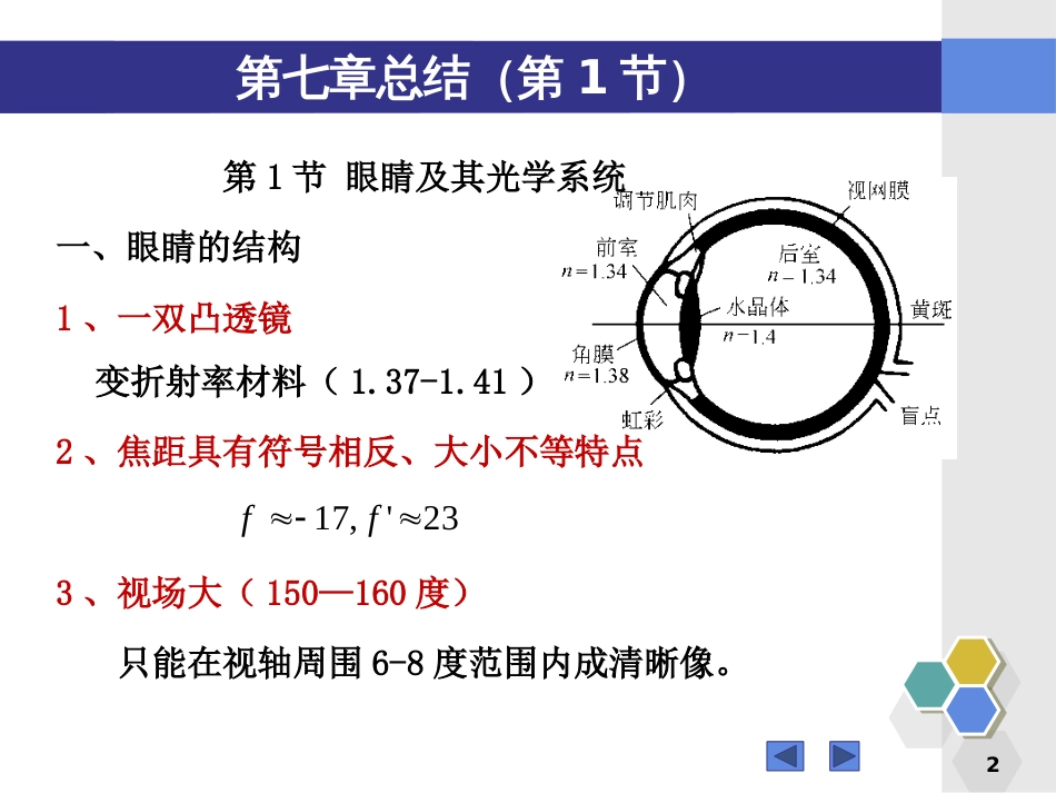 (115)--第七章总结应用光学_第2页