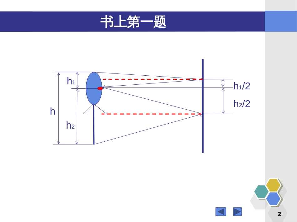 (116)--第三章习题答案应用光学_第2页