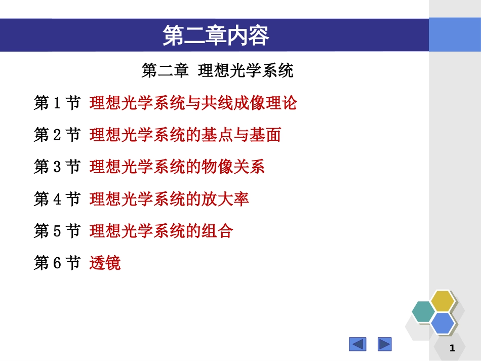 (138)--第二章总结应用光学_第1页