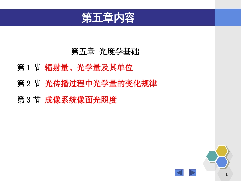 (151)--第五章总结应用光学_第1页