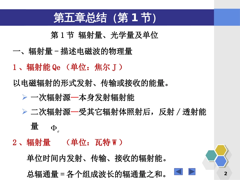 (151)--第五章总结应用光学_第2页