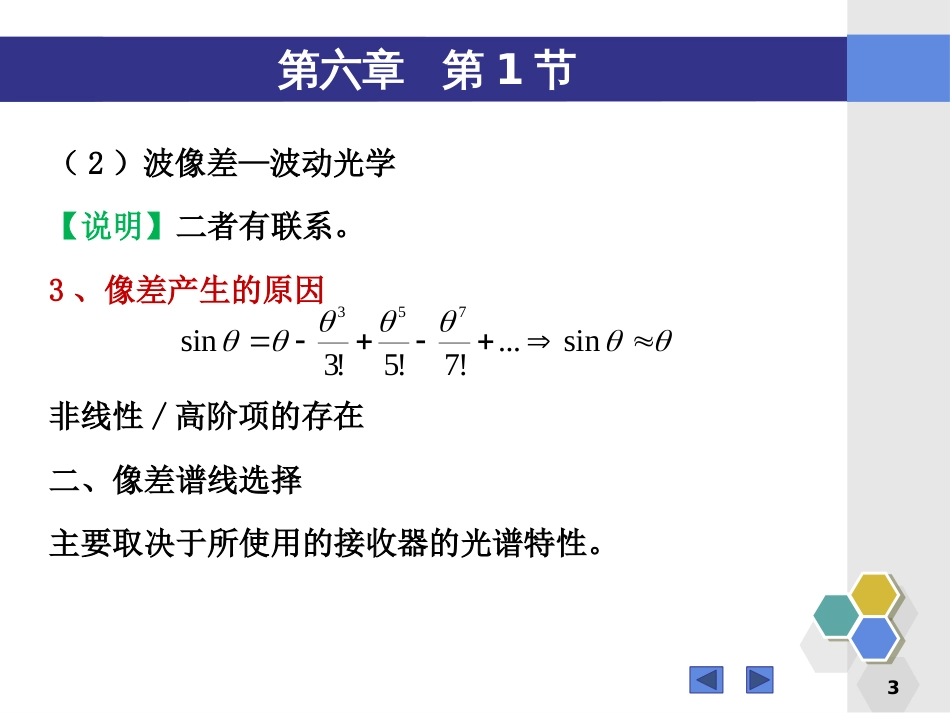 (160)--第六章总结应用光学_第3页