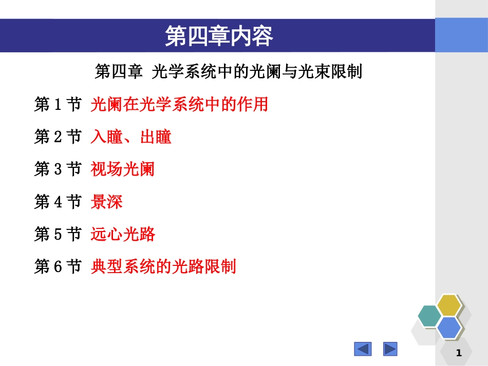 (170)--第四章总结应用光学_第1页