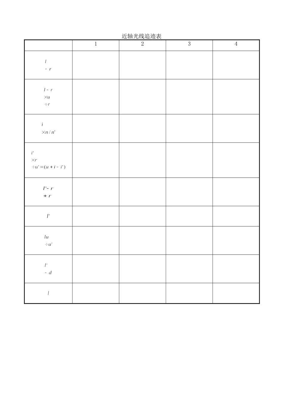 (173)--近轴光追迹表1应用光学_第1页