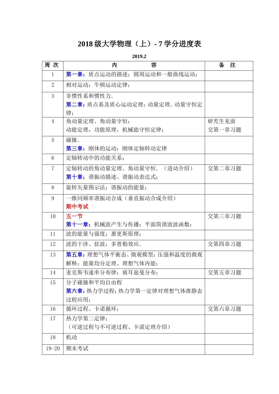 (1.2.2)--参考18级大学物理(上)进度表-7学分-正在修改_第1页