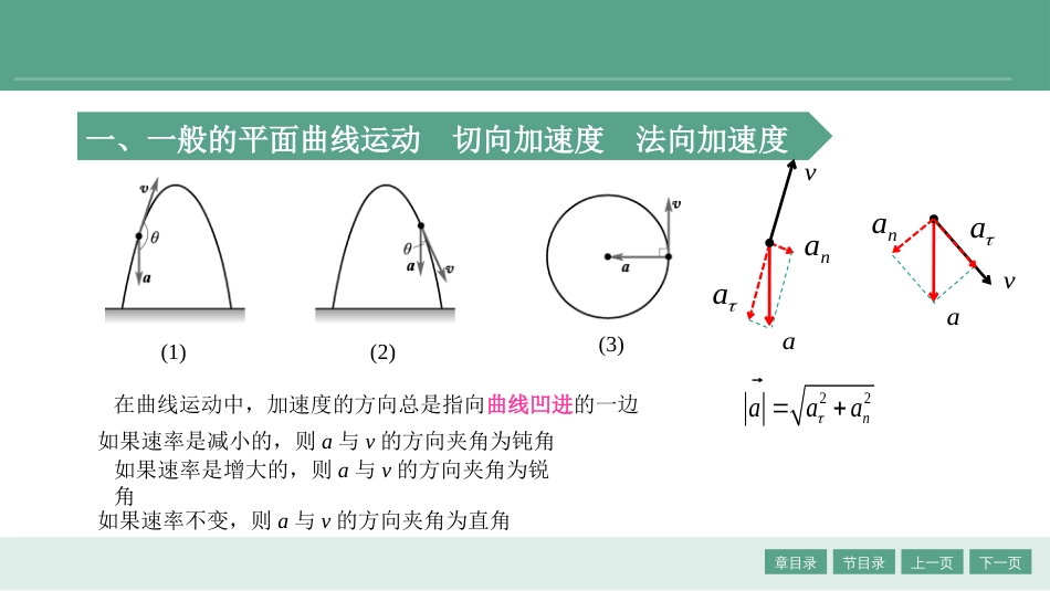 (1.3)--1.3 曲线运动的描述大学物理_第2页