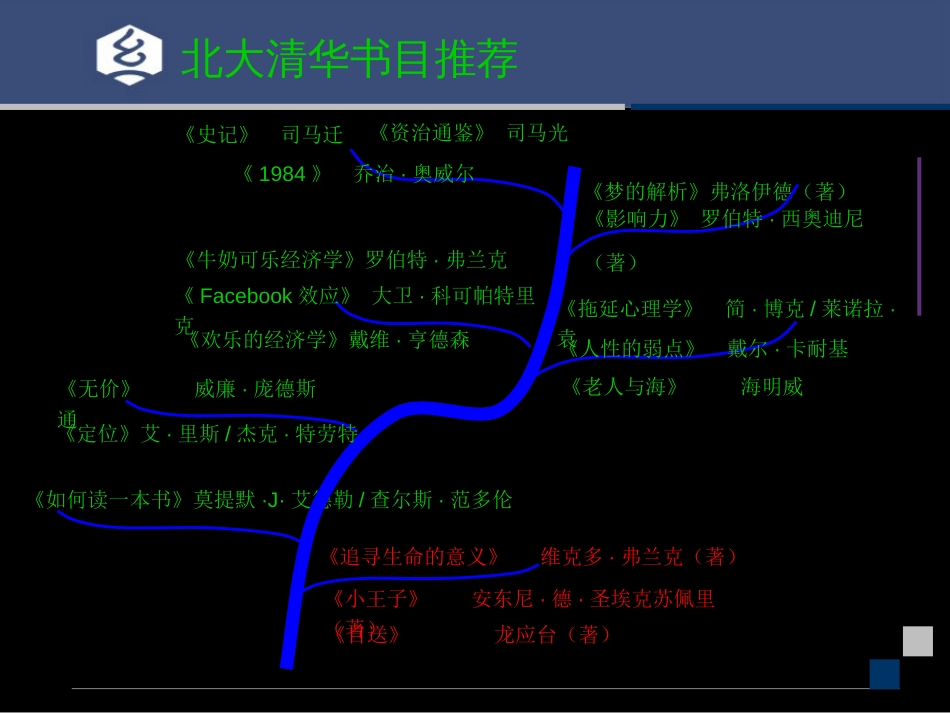 (1.4)--1.5 课外拓展3-大学生书单大学物理_第3页