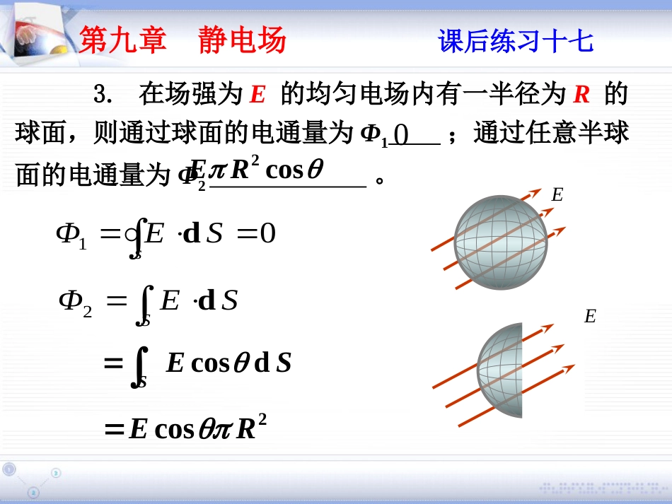 (1.4)--第九章 静电场大学物理_第3页