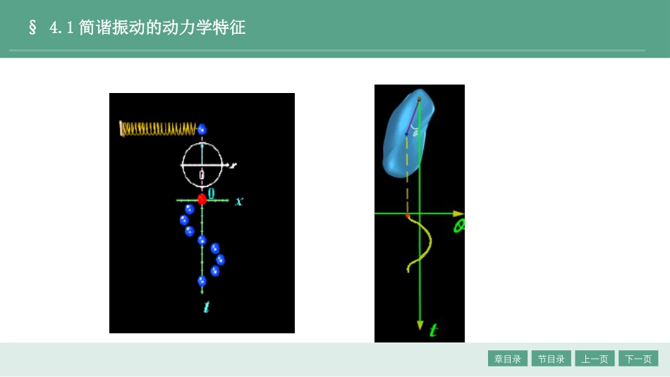 (1.8)--4-第4章机械振动大学物理_第3页