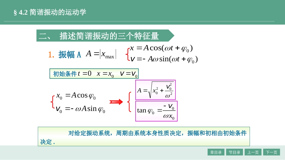 (1.9)--4-第4章机械振动大学物理_第2页