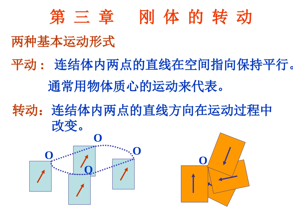 (2.5)--第三章 - 课件大学物理_第1页