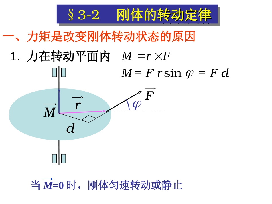 (2.5)--第三章 - 课件大学物理_第3页