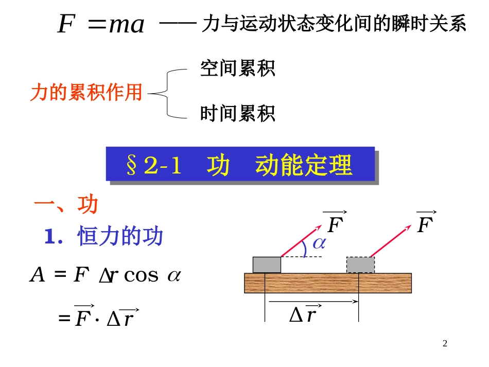 (2.8)--第二章 课件大学物理_第2页