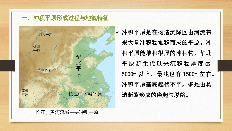 (2.10)--4.2.4 冲积平原地貌学_第3页