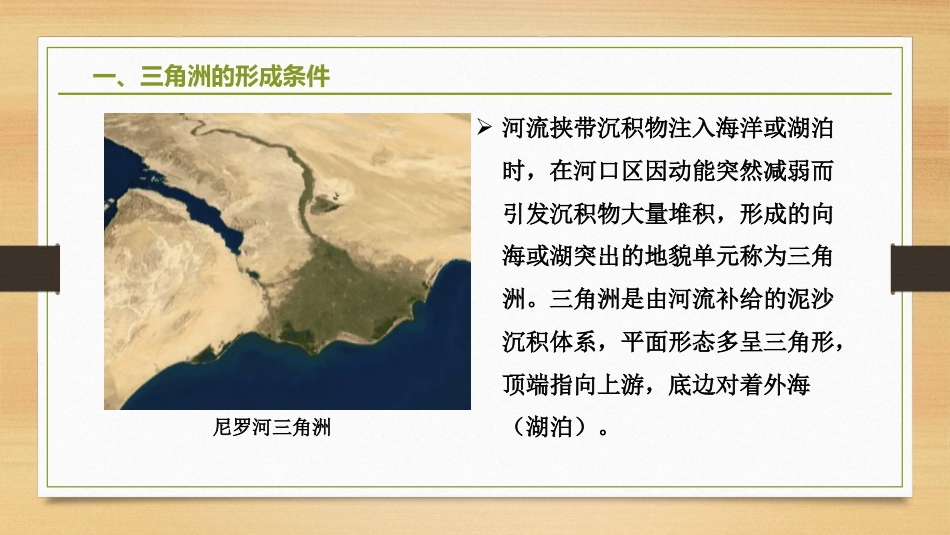 (2.13)--4.3.2 三角洲地貌学_第3页