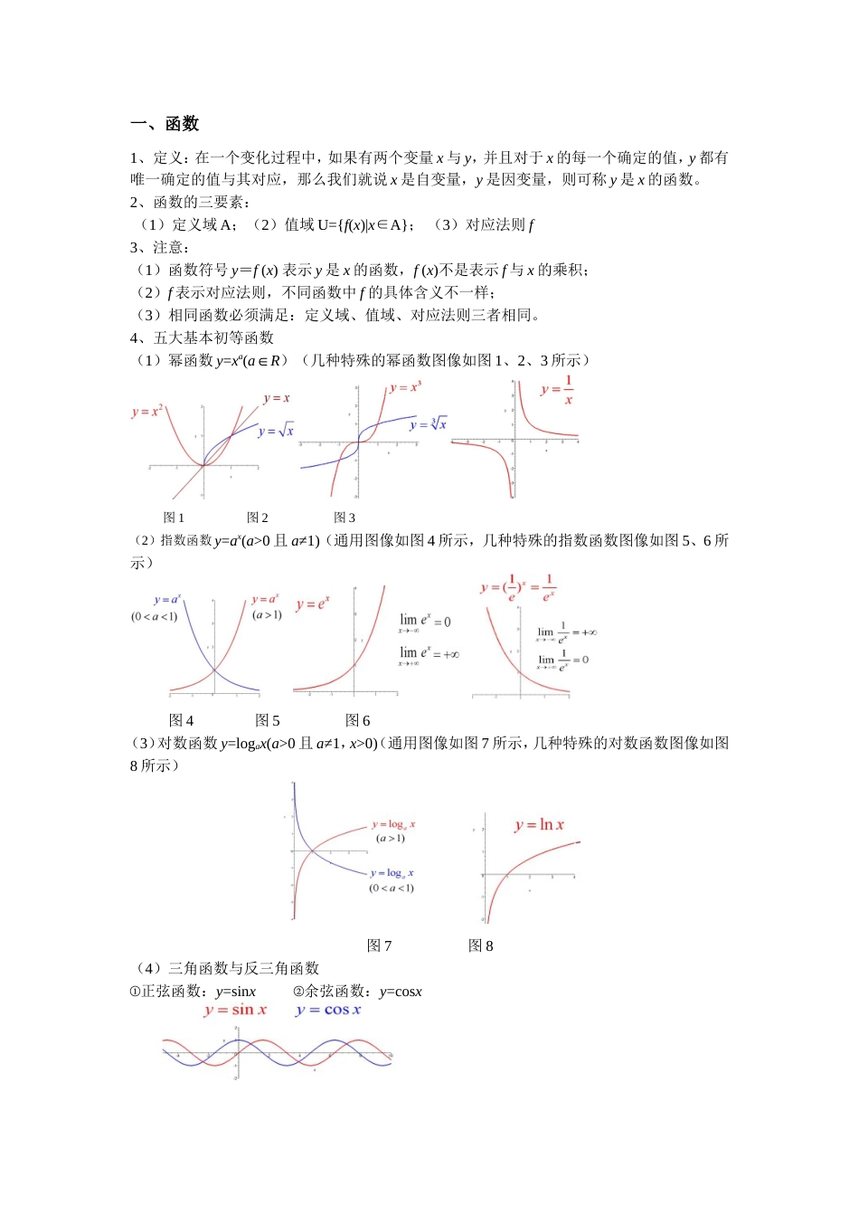 (3)--课前学习基础 微积分基础大学物理_第1页