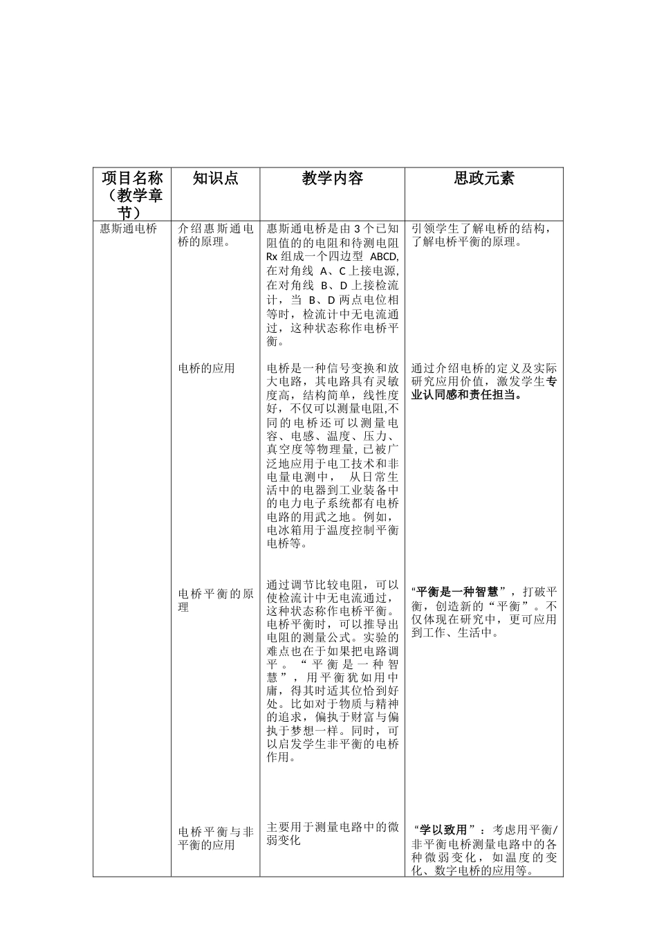 (3.4)--惠斯通电桥大学物理实验_第2页