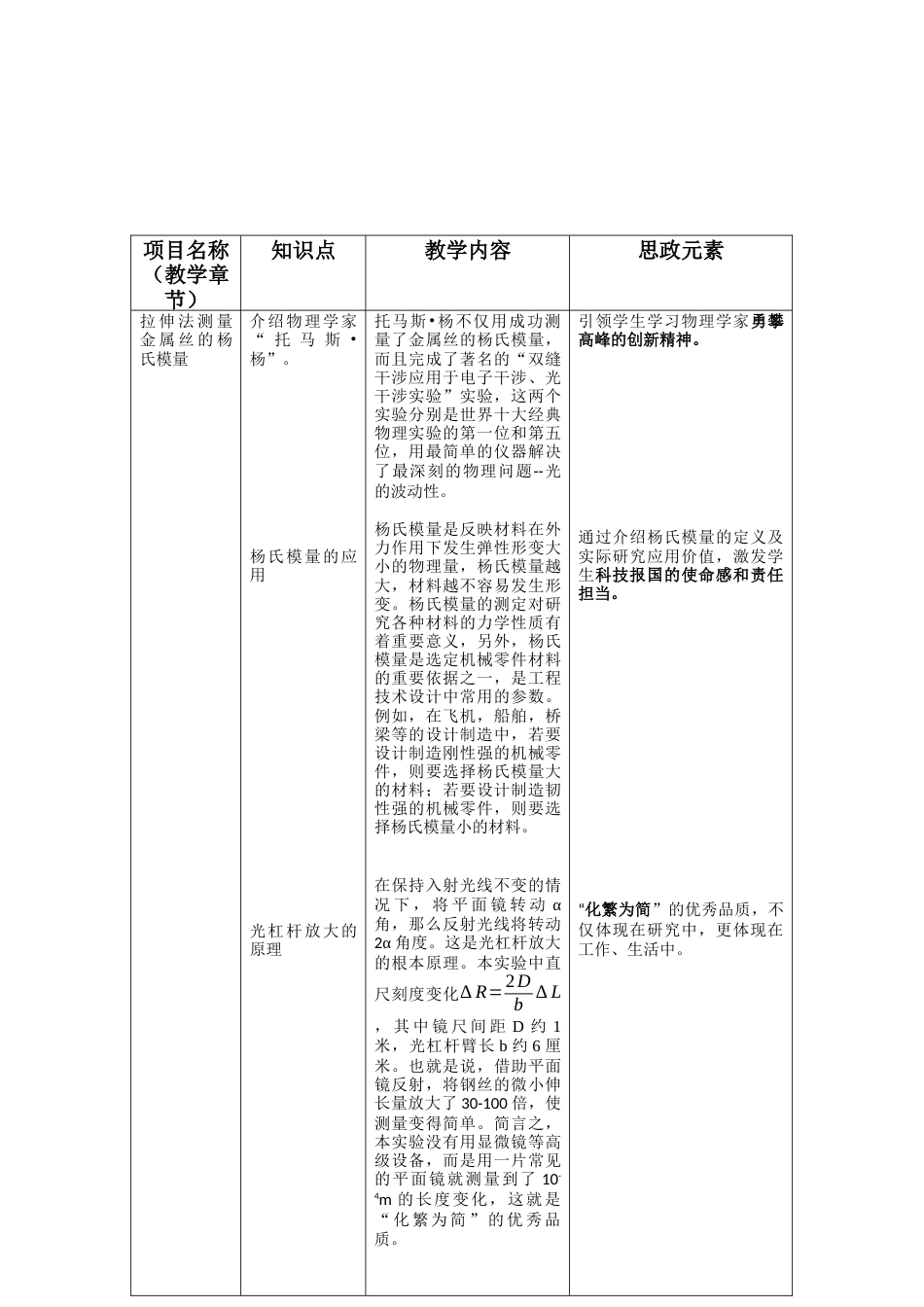 (3.5)--拉伸法测量金属丝的杨氏模量_第2页
