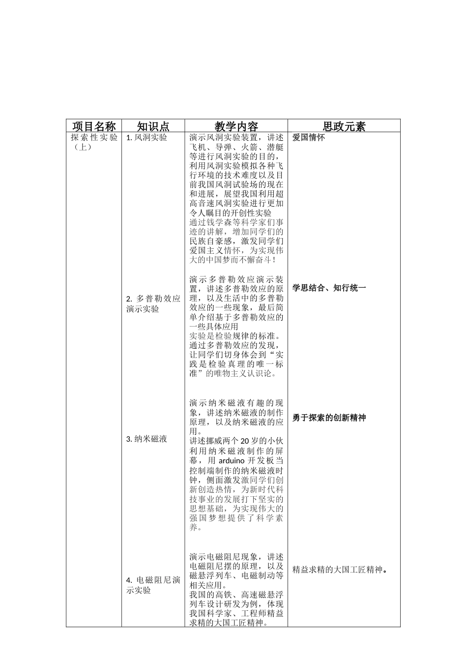 (3.6)--探索实验大学物理实验_第2页