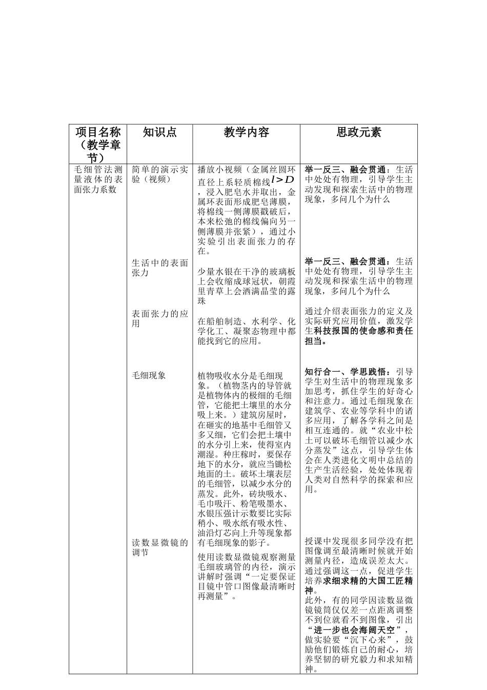 (3.7)--毛细管法测量液体的表面张力系数_第1页