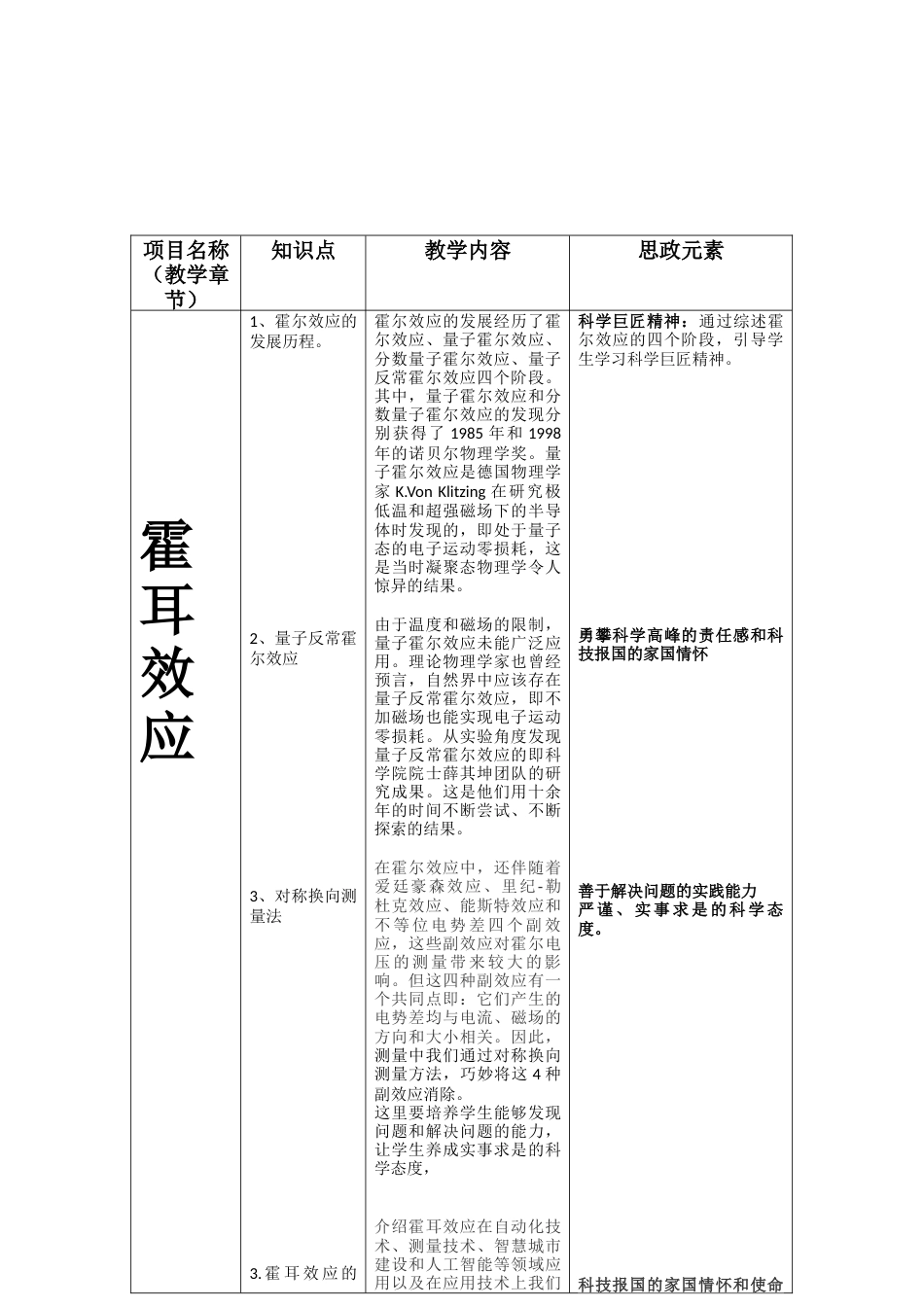 (3.9)--霍耳效应实验大学物理实验_第2页