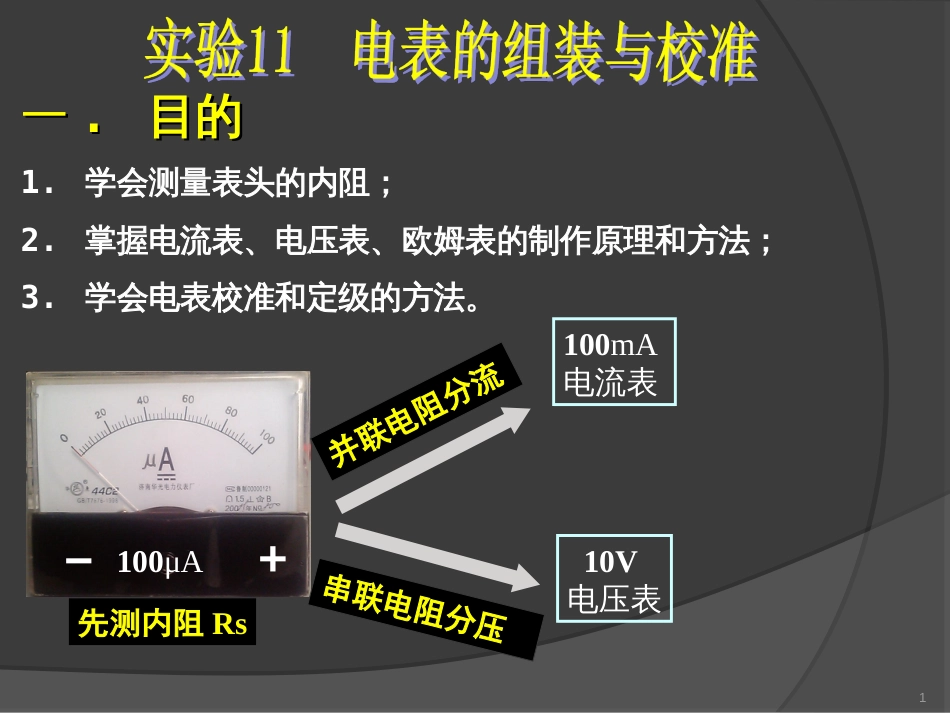 (4.1.11)--电表组装大学物理实验_第1页