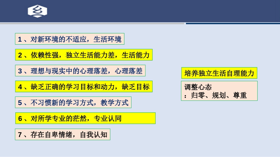 (4.3)--0 科学素养 大一综合症_第2页