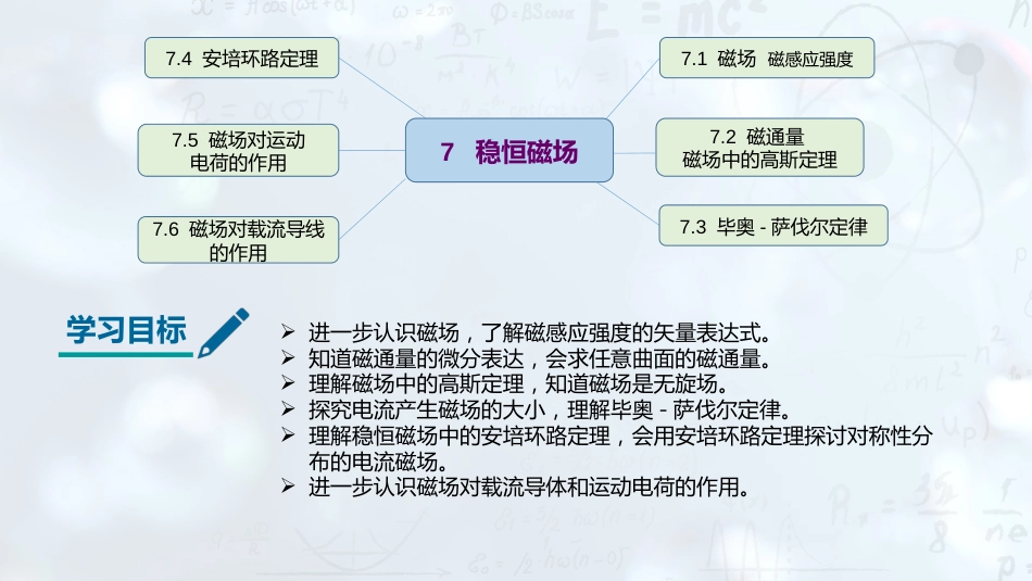 (4.6)--7.稳恒磁场大学物理_第2页