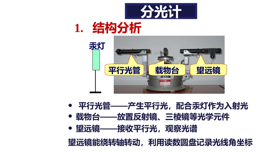 (5.1.6)--14.2 仪器结构及望远镜调节_第2页