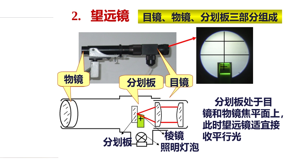 (5.1.6)--14.2 仪器结构及望远镜调节_第3页