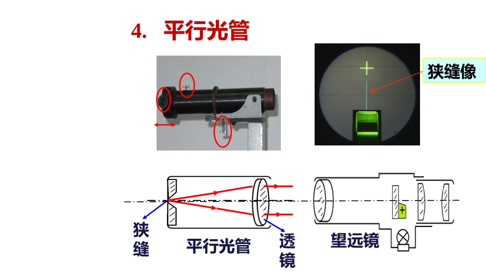 (5.1.7)--14.3 平行光管调节及读数圆盘_第2页