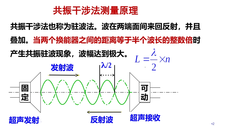 (5.1.14)--共振干涉法测量声速的原理_第2页